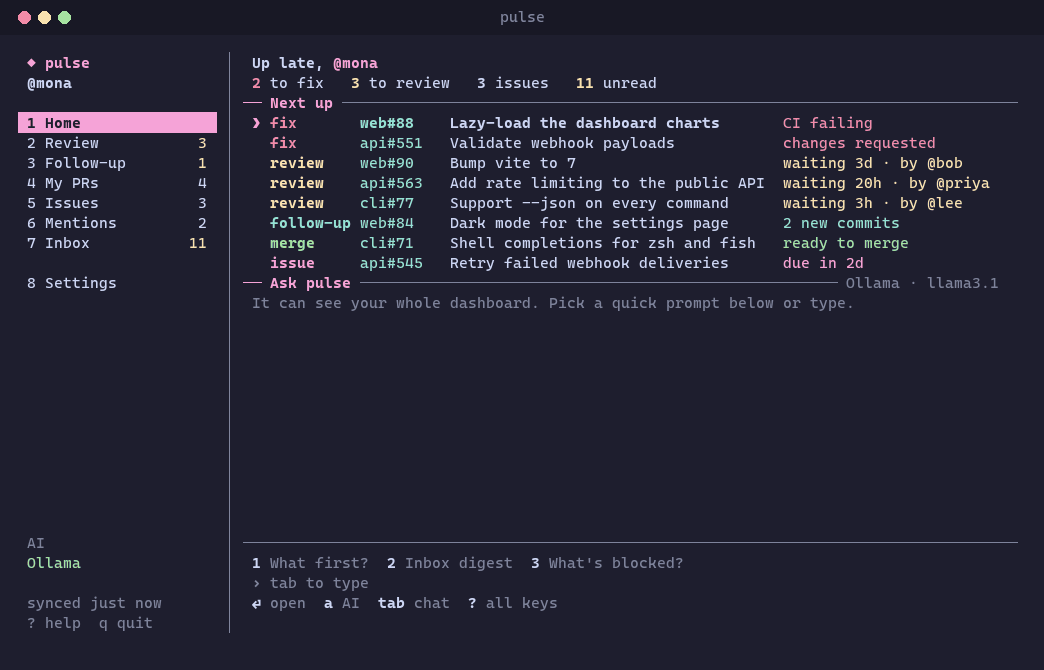 pulse demo: the Home dashboard, asking the AI what to do first, the AI menu on a PR with requested changes, handing it to a coding agent, and the grouped inbox