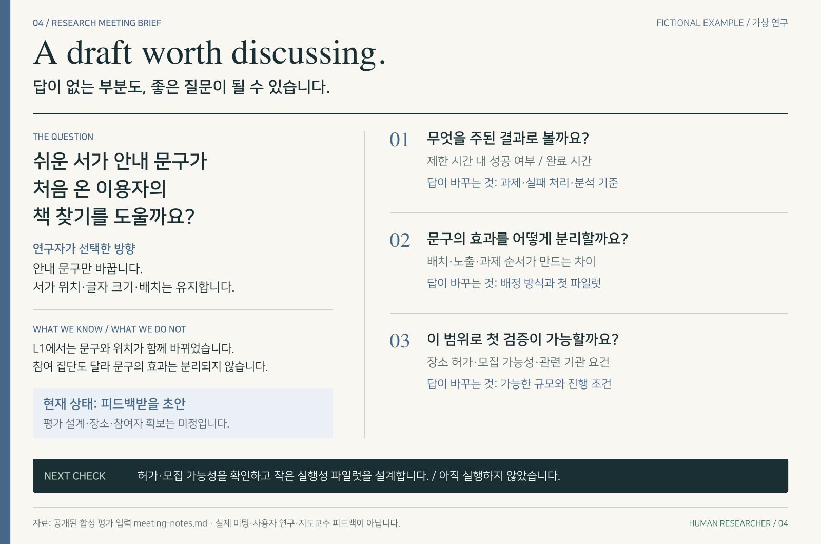 가상의 도서관 안내 문구 연구를 구체적인 미팅 질문으로 정리한 한 장 브리프