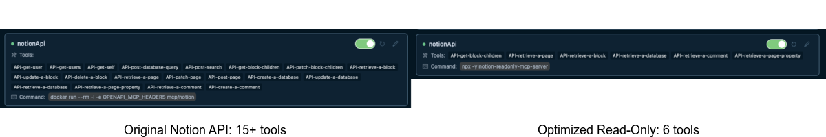 Notion API Tools Comparison