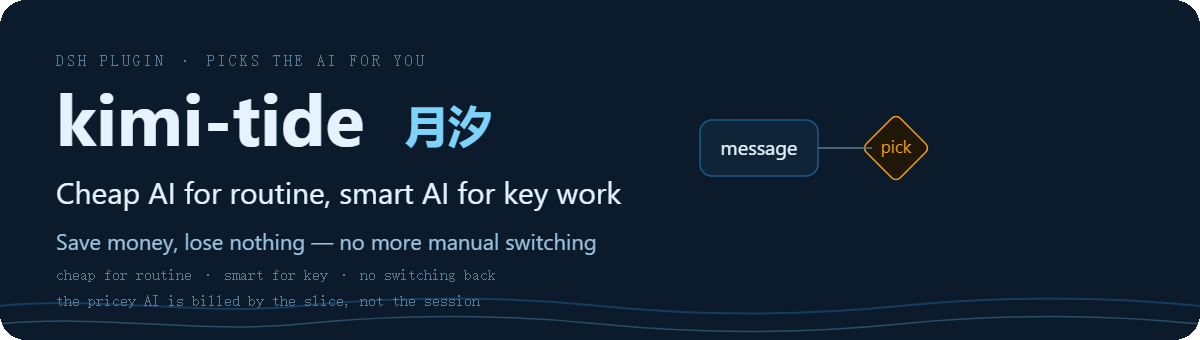 kimi-tide — a small plugin for DSH that picks the AI for you: routine work on the cheap model, key work on the smarter one, no manual switching