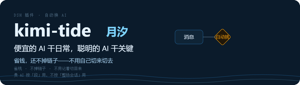 月汐 kimi-tide — 装在 DSH 上的小插件：自动替你换 AI，日常活交给便宜的，关键活交给更聪明的，省钱又不用自己切
