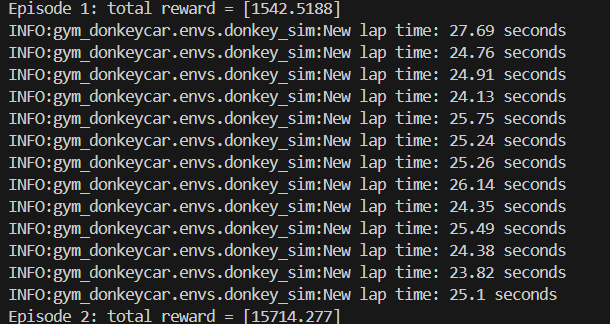 Mountain Track Graph
