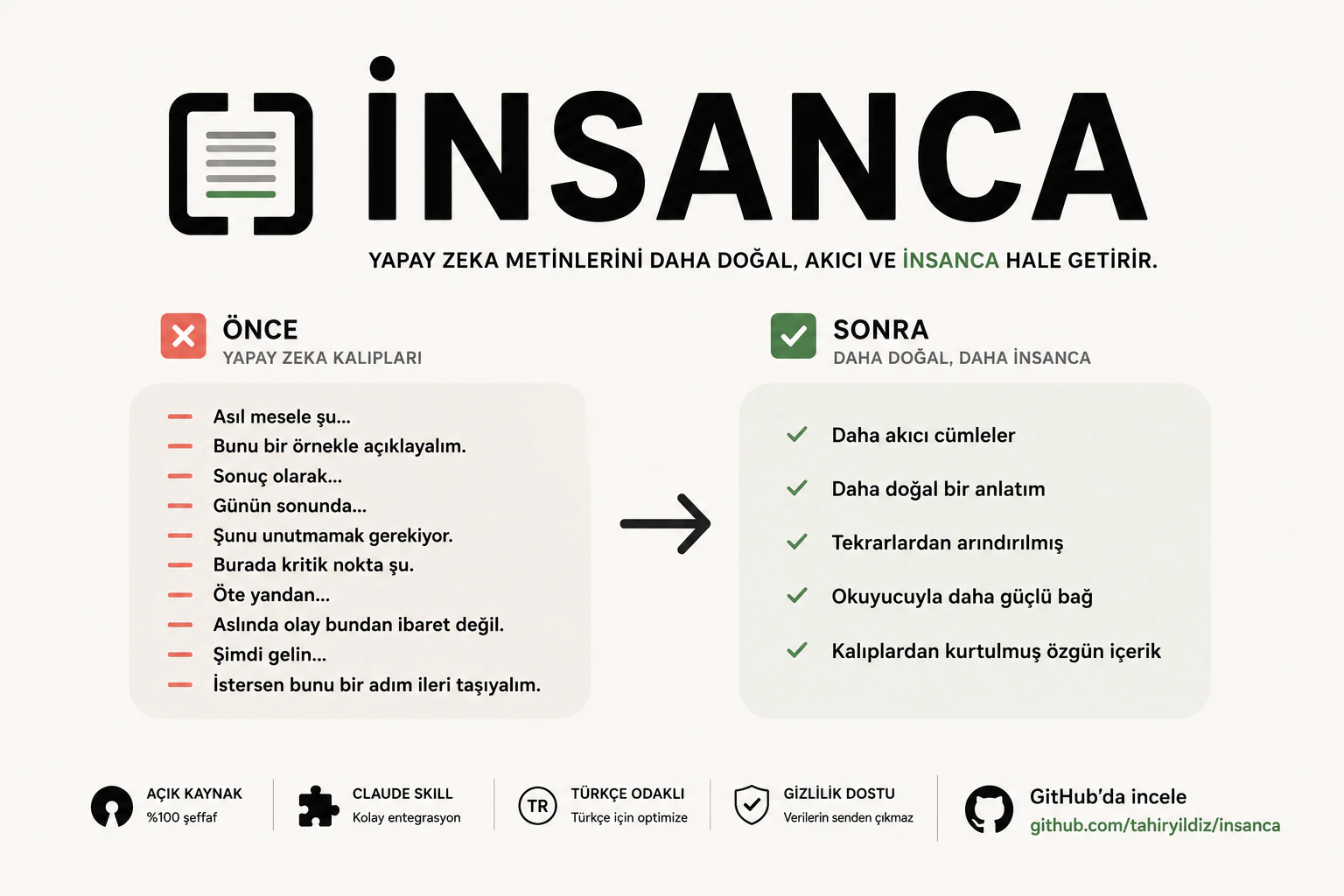 İnsanca: yapay zeka metinlerini daha doğal, akıcı ve insanca hale getirir
