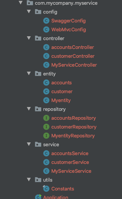 Microservice Generation