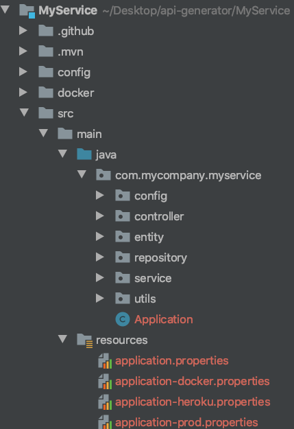 Microservice Generation