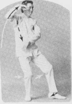 Tư thế 3