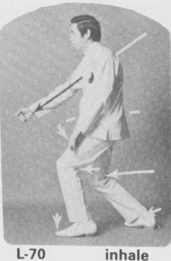Tư thế 3