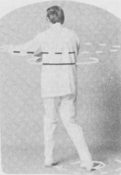 Tư thế 2