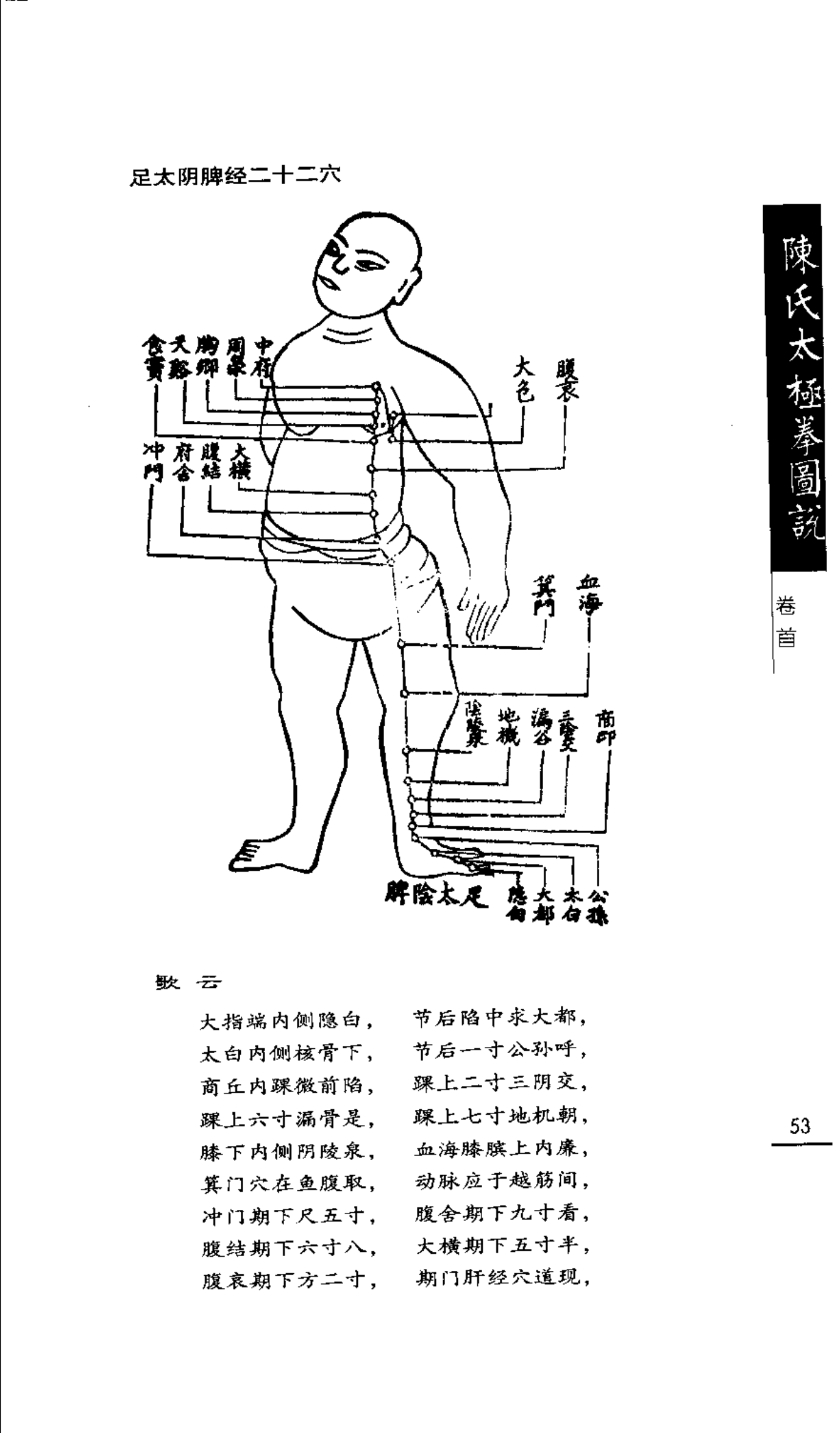 Thủ Thiếu Âm Tâm Kinh
