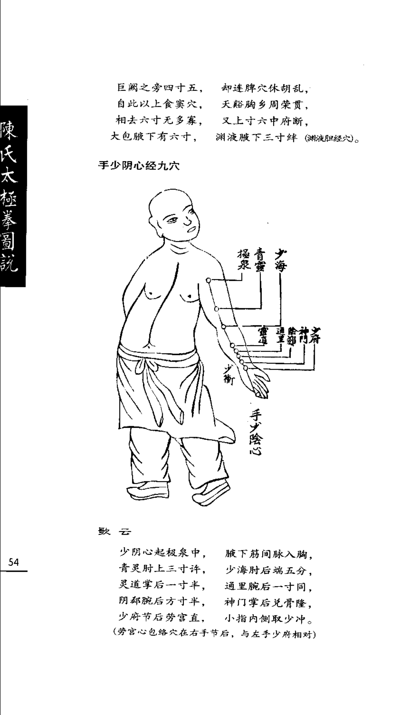Thủ Thái Dương Tiểu Trường Kinh