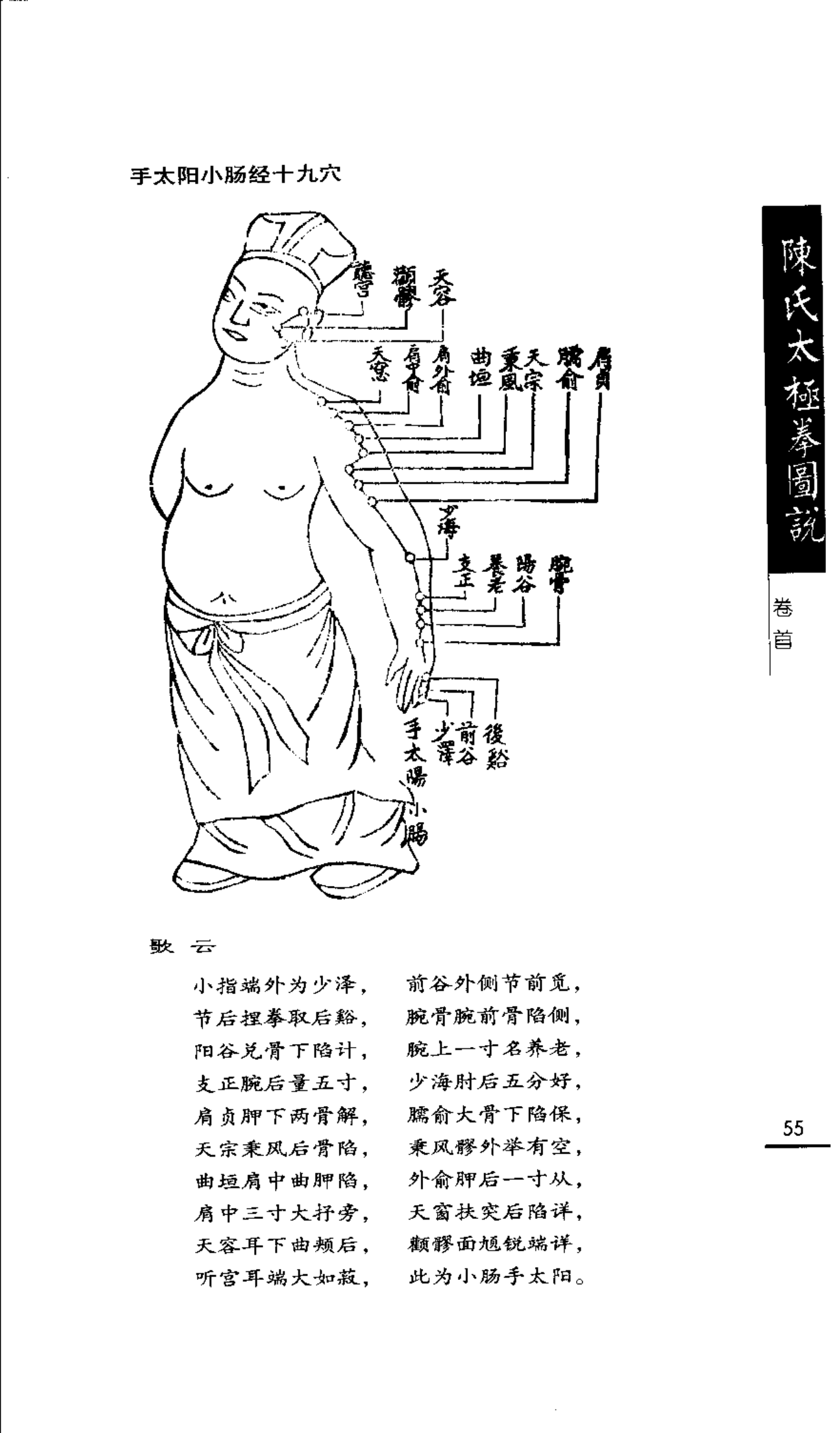 Túc Thiếu Âm Thận Kinh