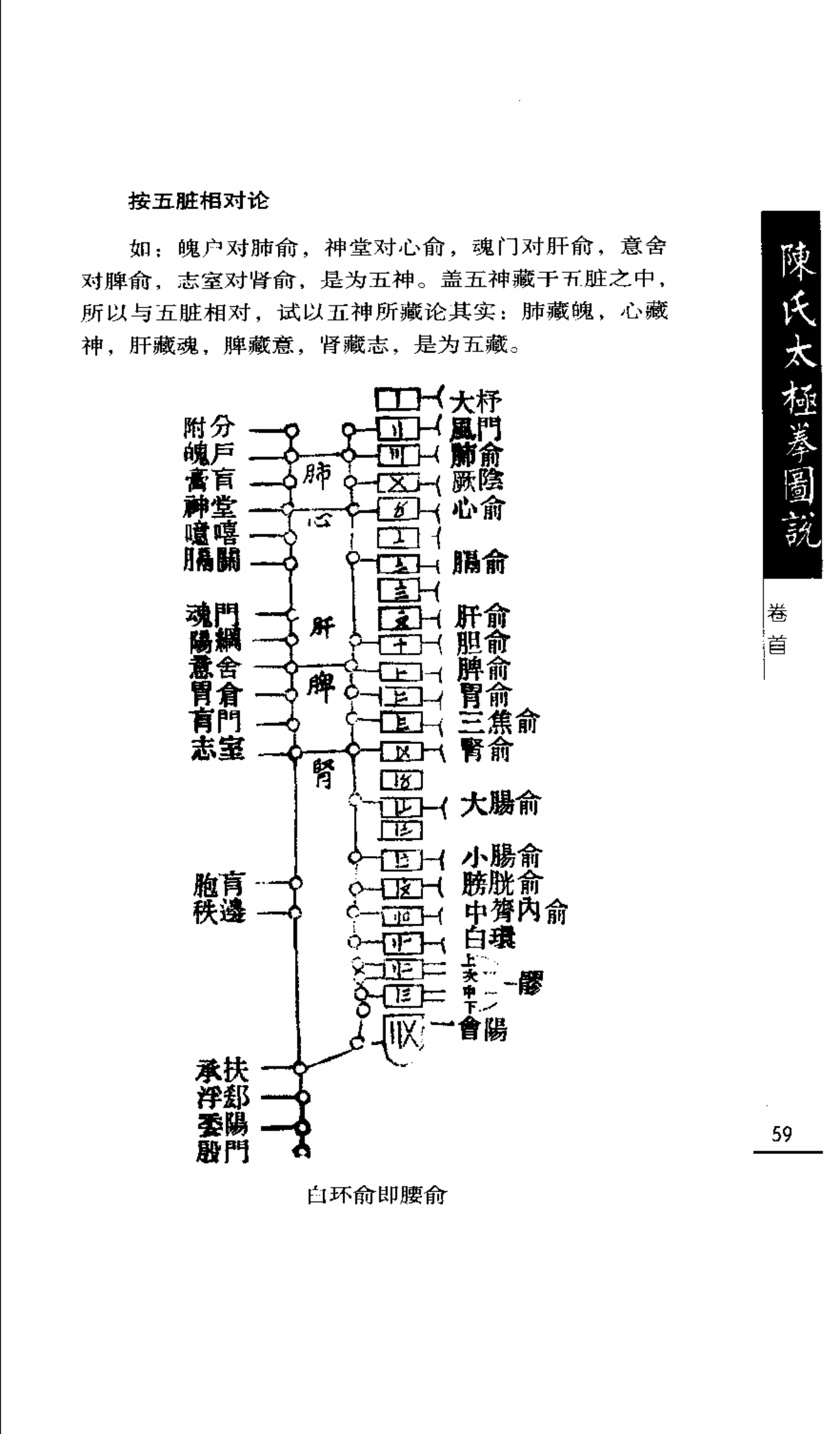 Thủ Quyết Âm Tâm Bào Kinh