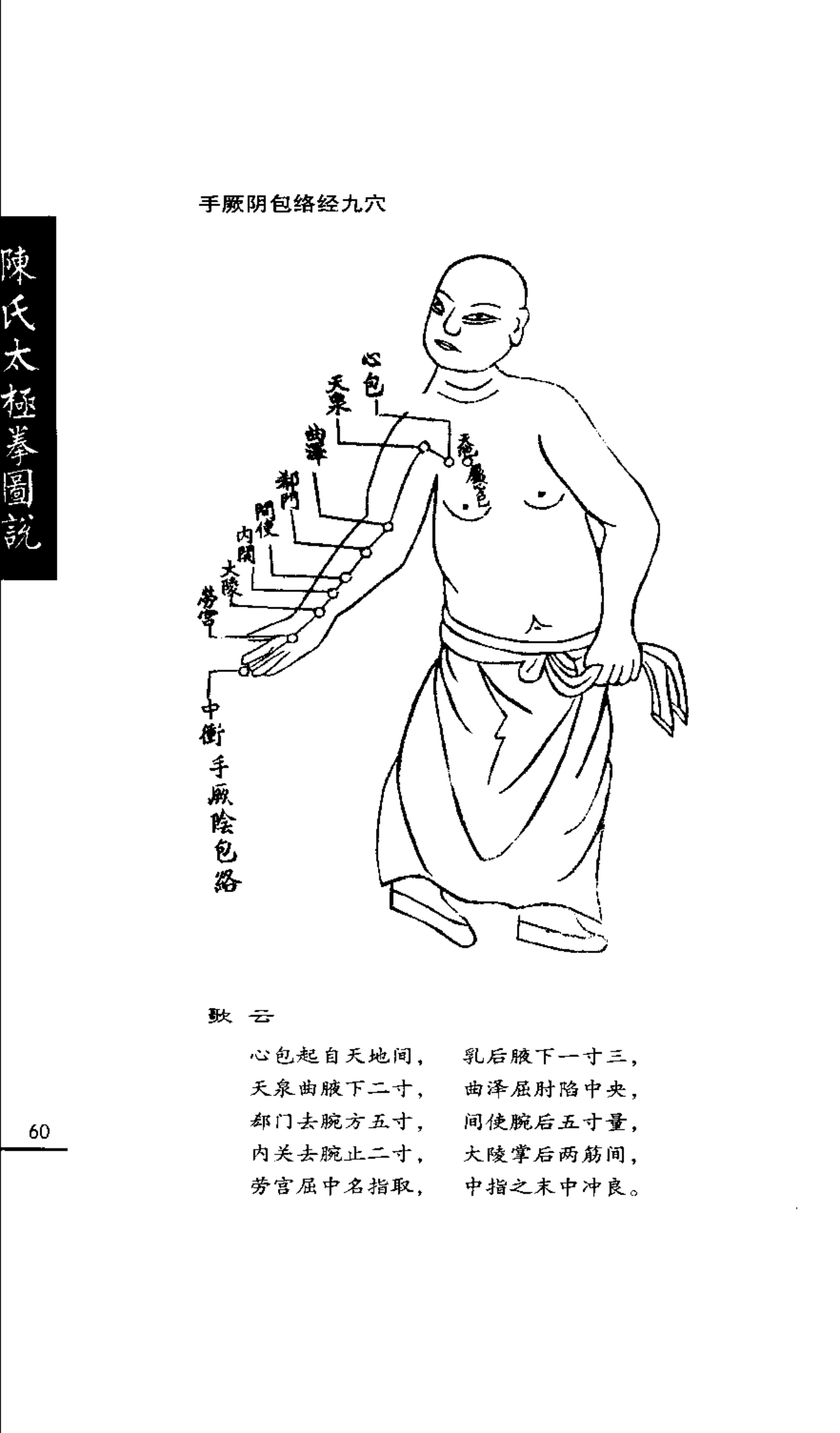 Thủ Thiếu Dương Tam Tiêu Kinh