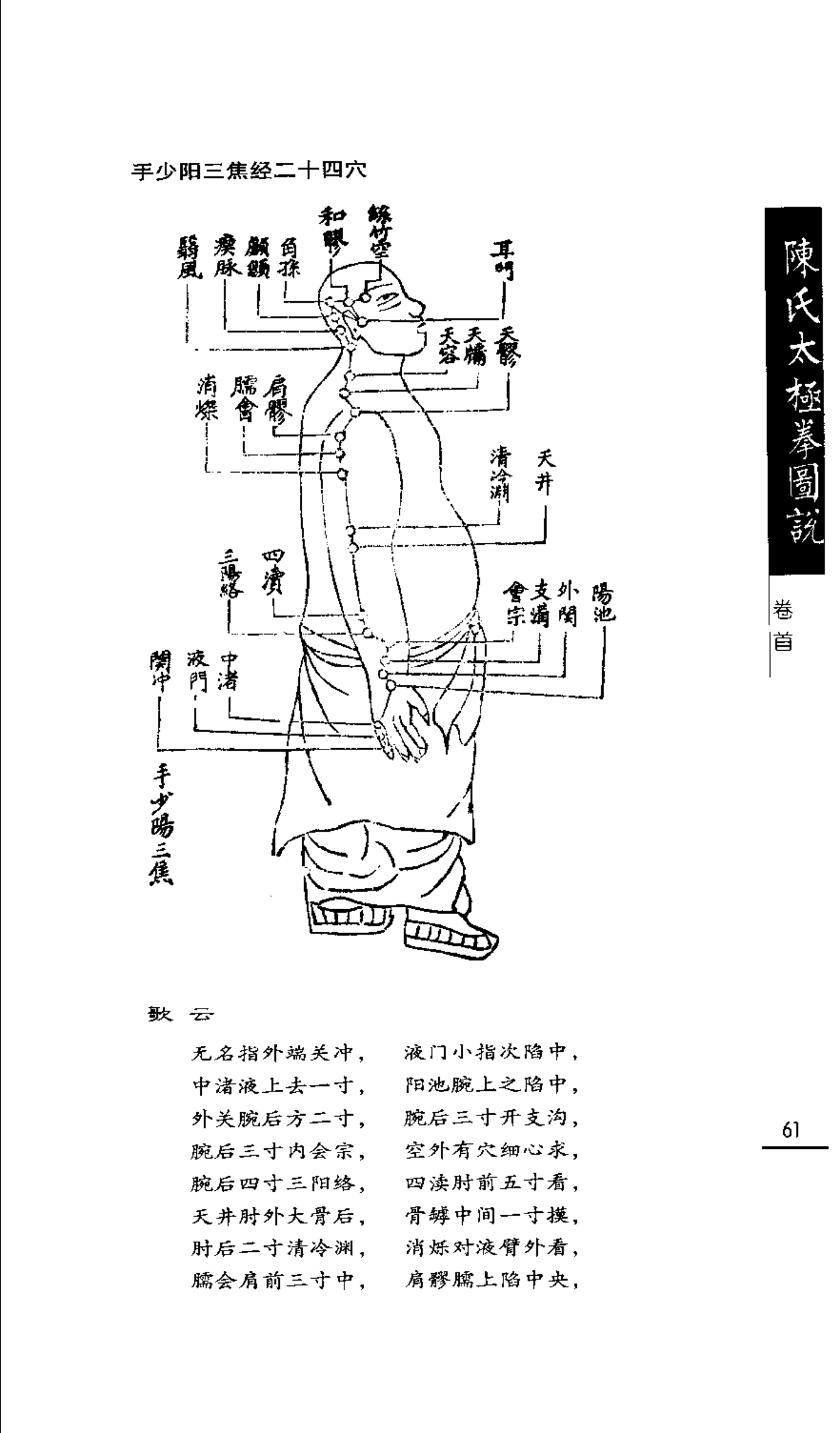 Túc Thiếu Dương Đởm Kinh