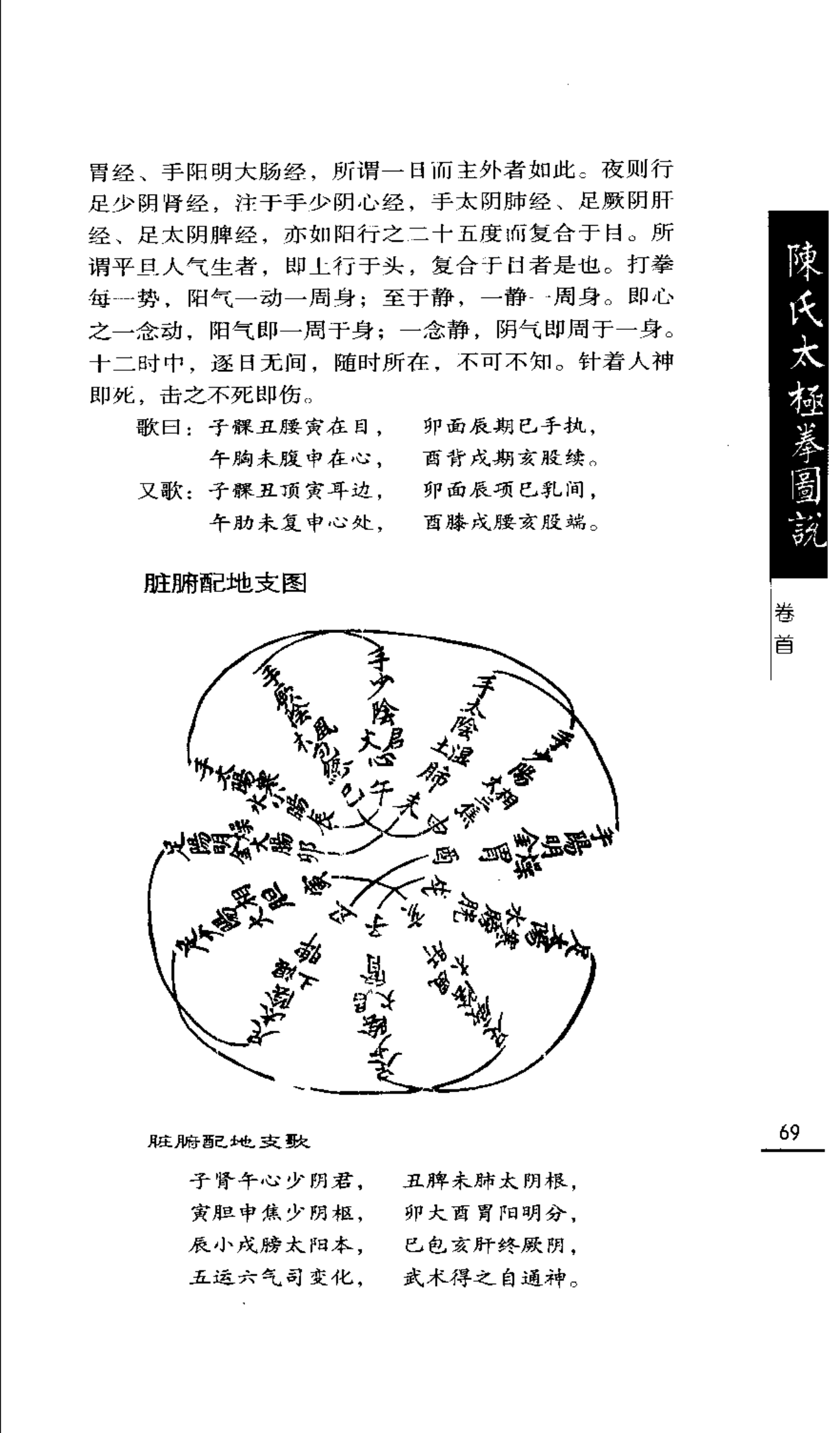 Lục Khí Chủ Tuế Đồ