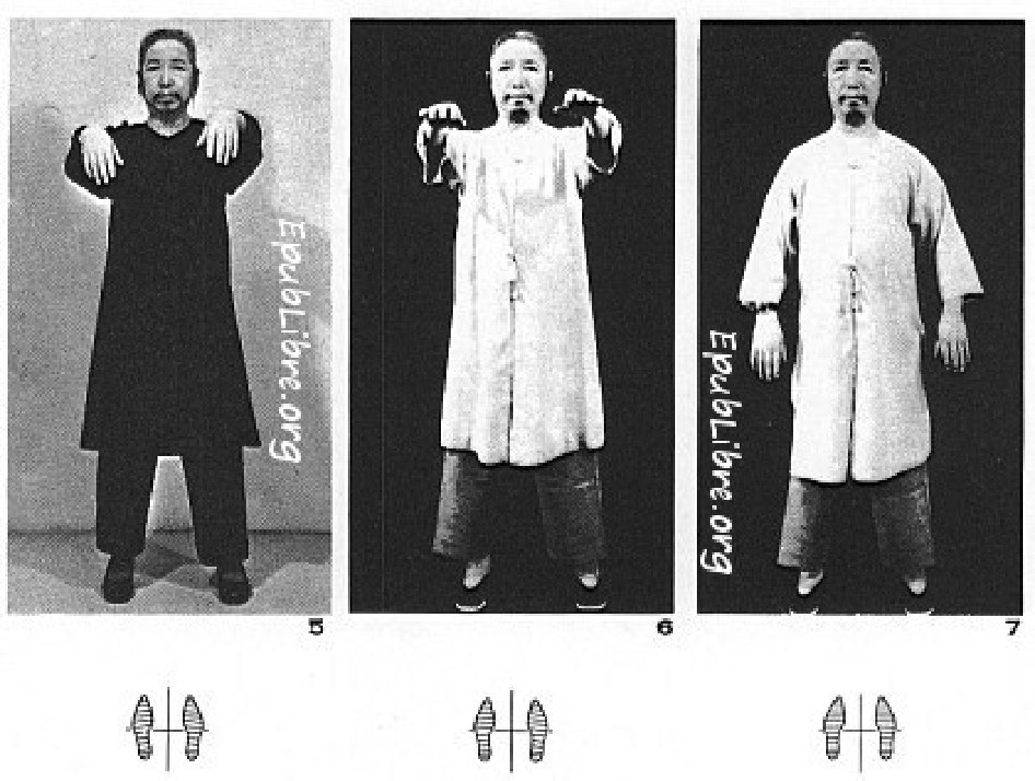 Tư thế 2 &mdash; Khởi Thế (Ảnh 5&ndash;7)