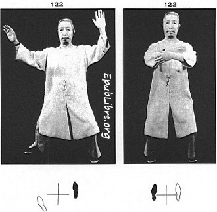 Tư thế 37C &mdash; Thập Tự Thủ (Ảnh 122 & 123)