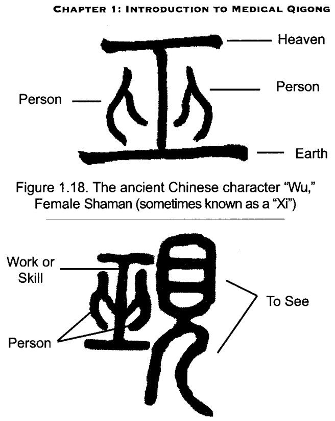 Chữ Hán cổ Wu, Nam Pháp Sư
