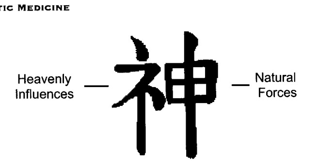 Chữ Hán của Thần, Linh hồn