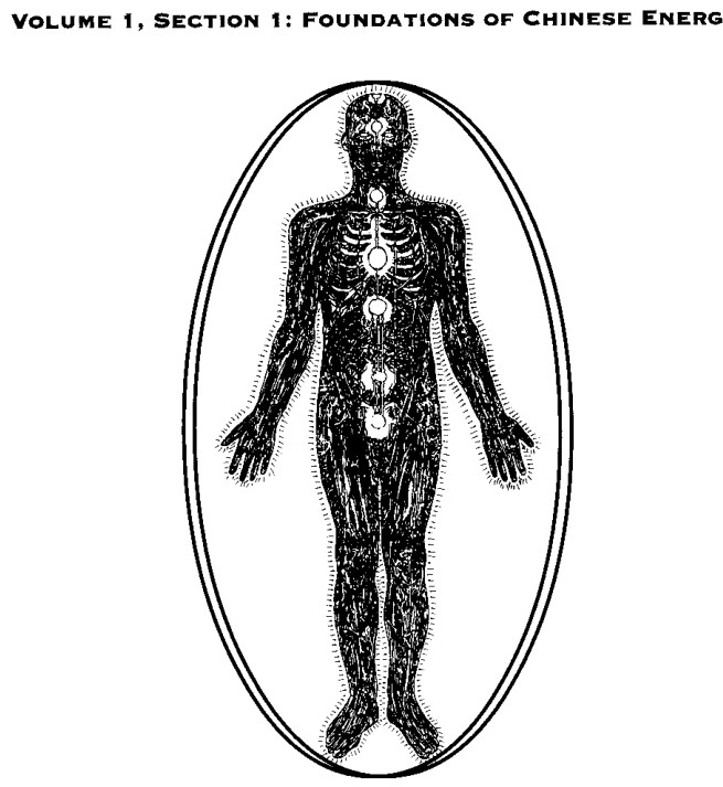 Khí: Thể 'Năng Lượng'