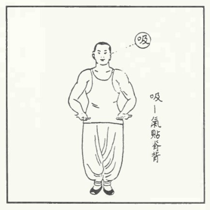 Tranh vẽ nét thức thứ hai mươi của Thái Cực Khí Công