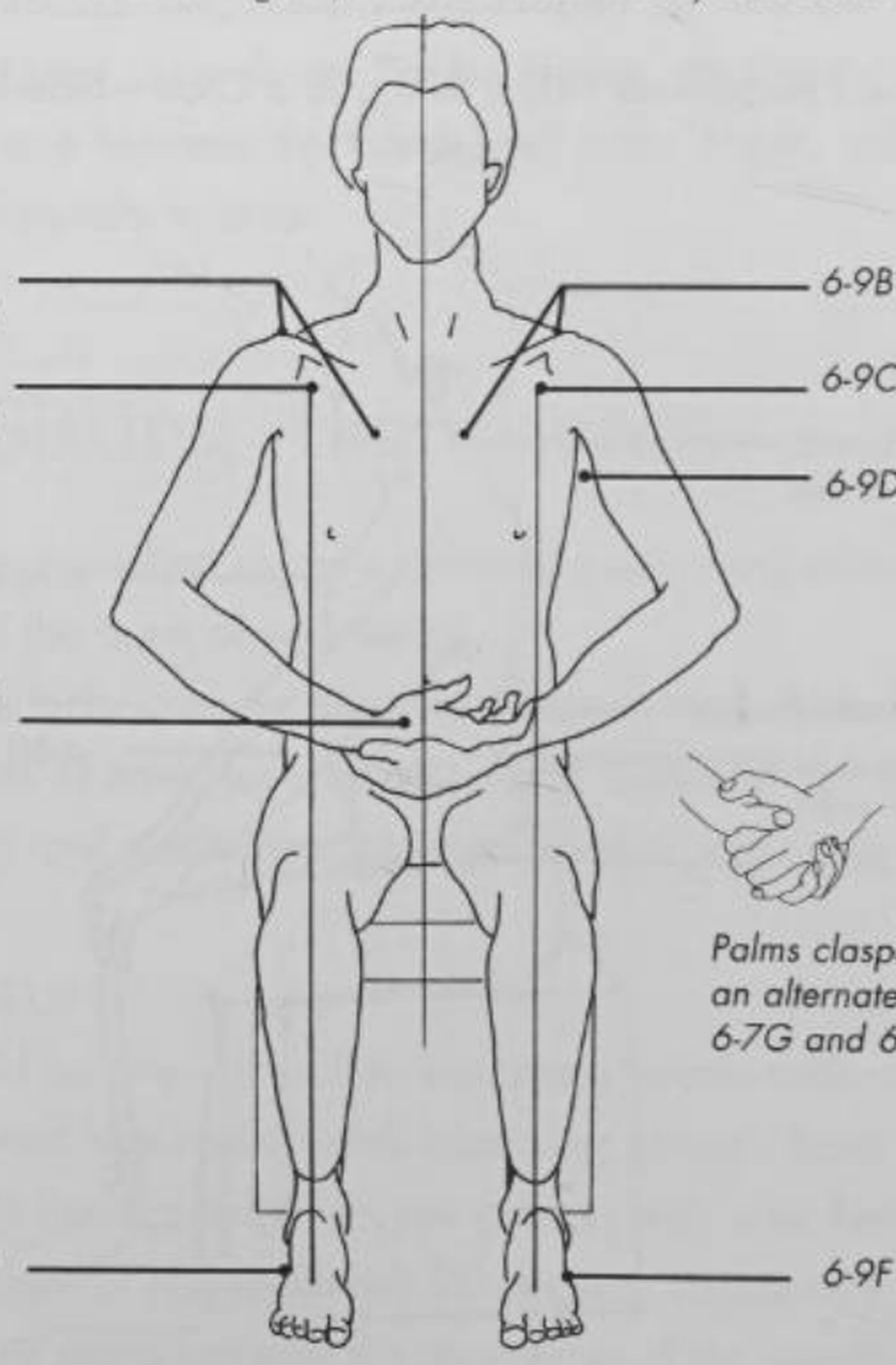 figure 6-7