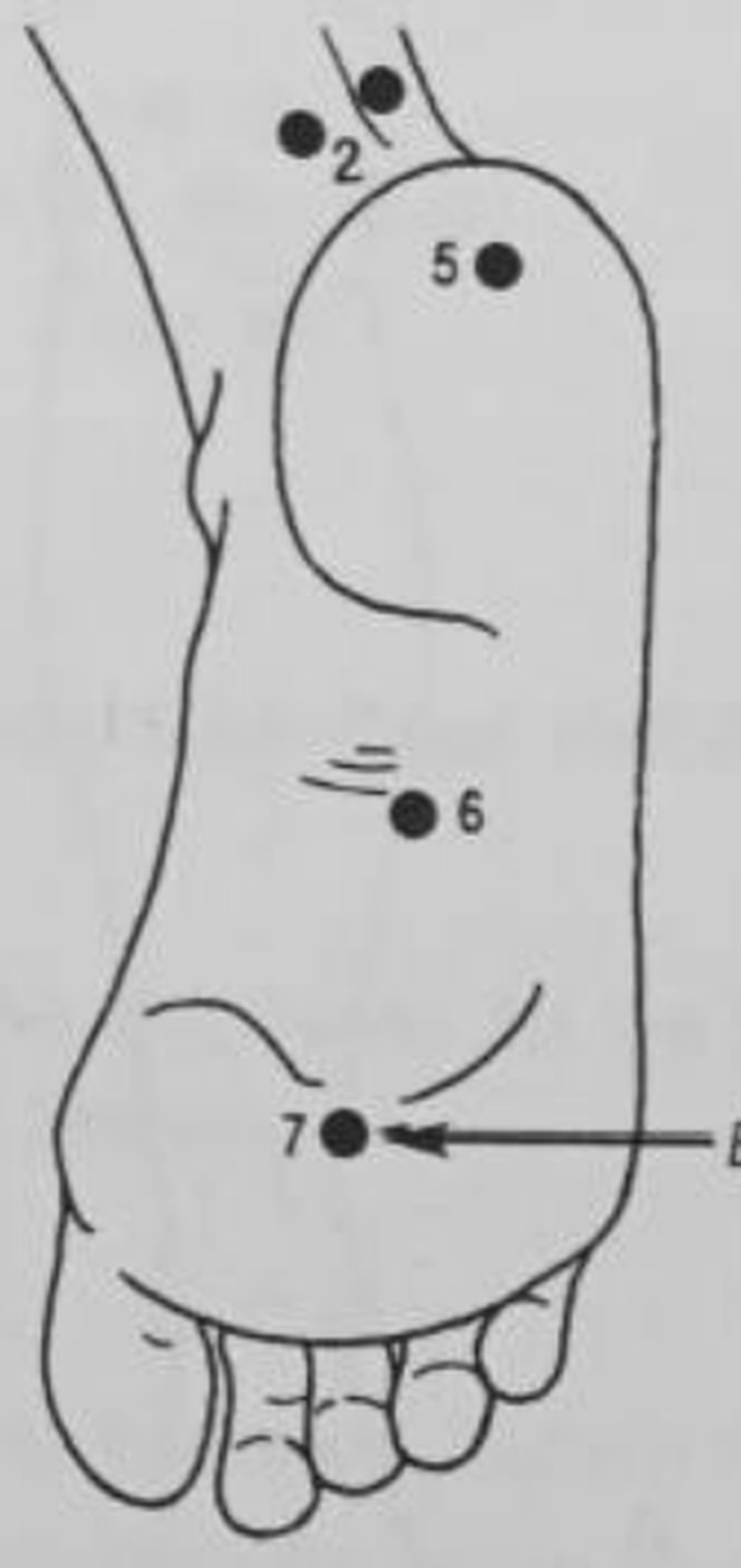 figure 8-15