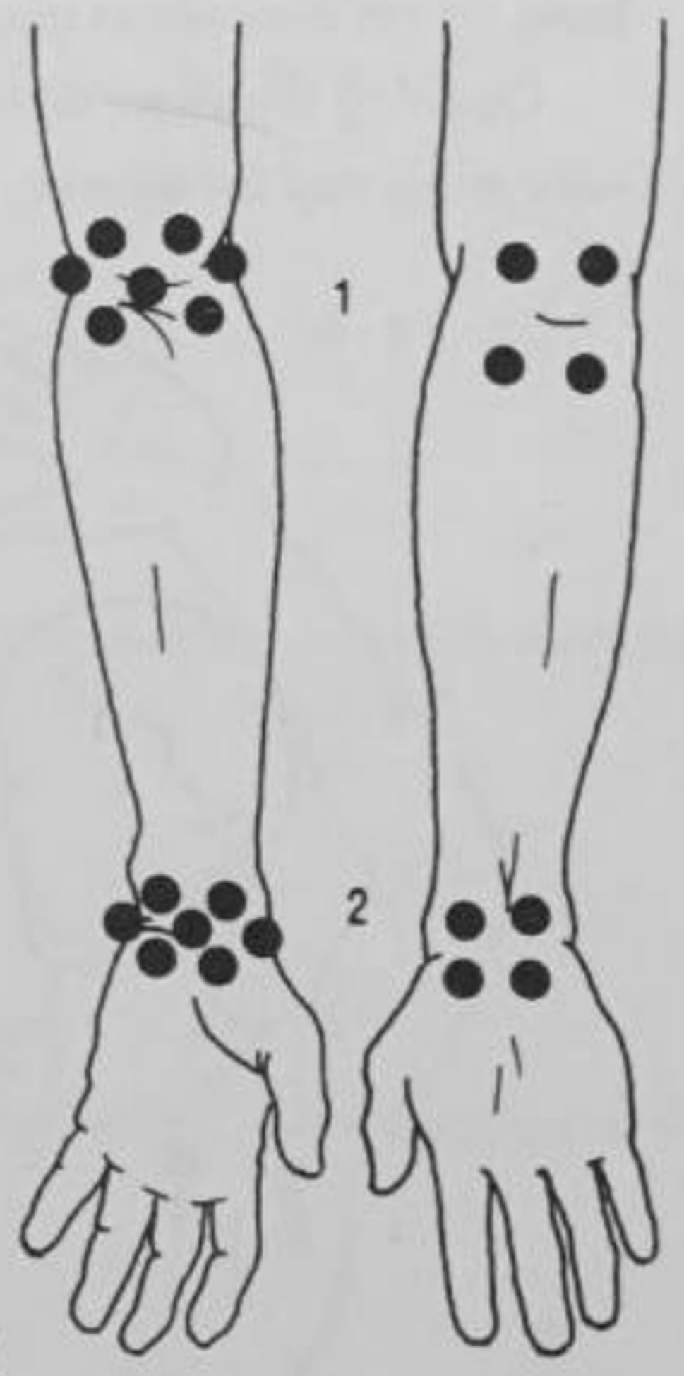 figure 8-3