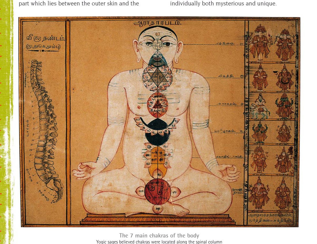 Ajna Chakra và trạng thái thiền định