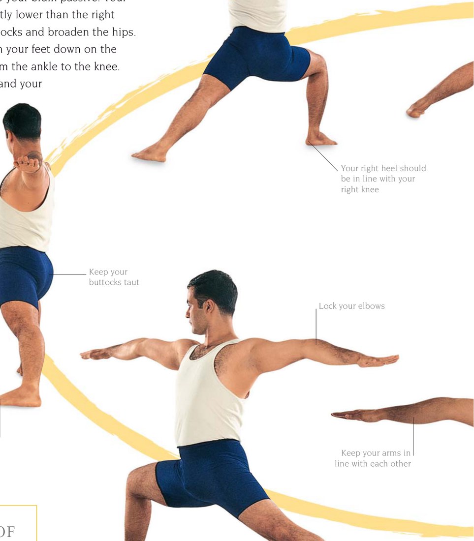 Utthita Trikonasana — đưa hai vai ra sau và thu xương bả vai