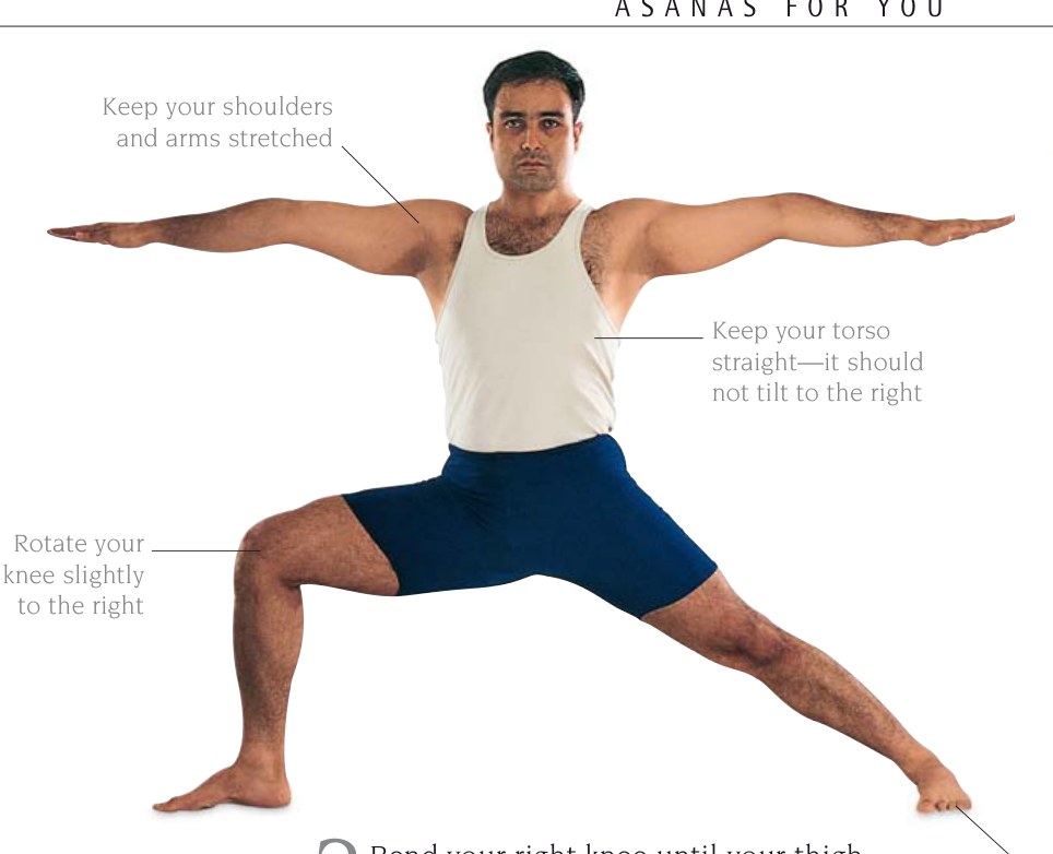 Virabhadrasana 2 — kéo giãn thân mình lên trên
