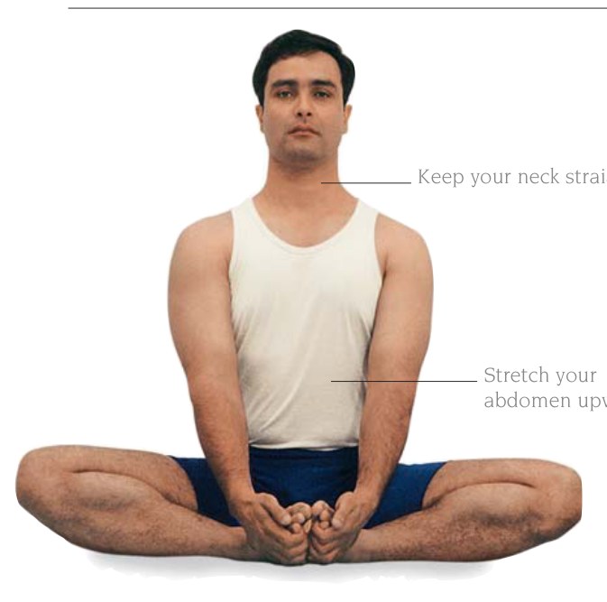 Baddhakonasana — bước một