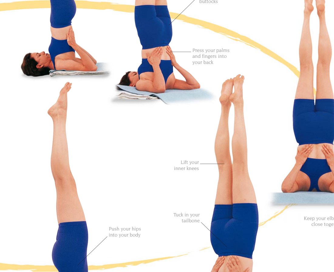 Salamba Sirsasana — tư thế hoàn chỉnh