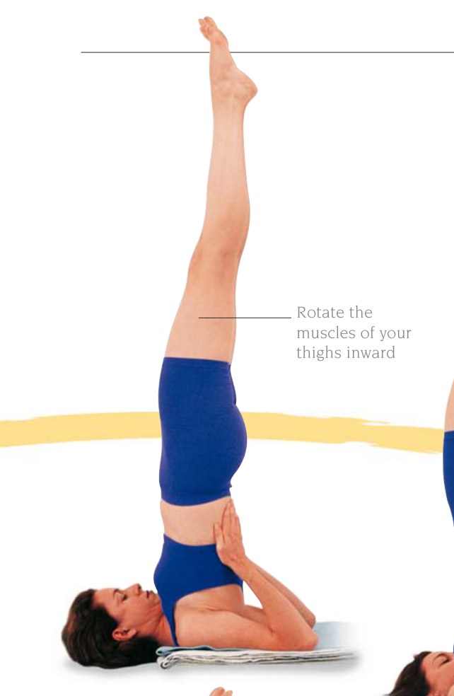 Salamba Sirsasana — chi tiết chỉnh sửa