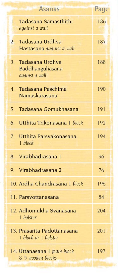 Adhomukha Svanasana