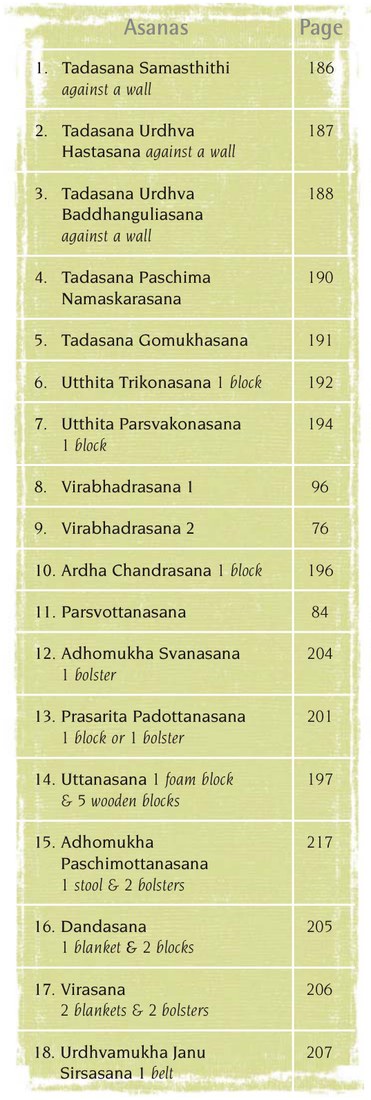 Prasarita Padottanasana