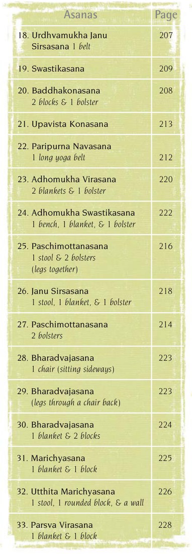 Paschimottanasana
