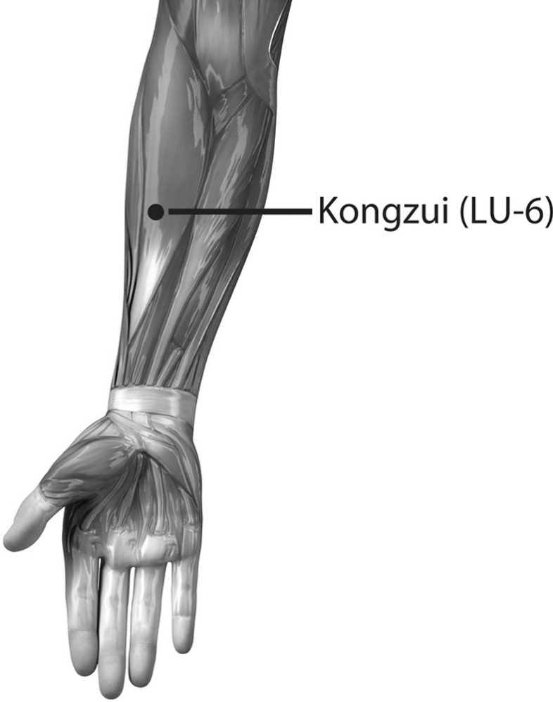 Huyệt Khổng Tối (孔最, LU-6)