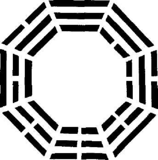 Bình đồ Bát Quái theo thứ tự Phục Hy