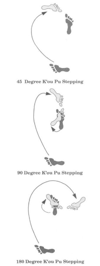 Các bước K'ou Pu 45, 90 và 180 độ