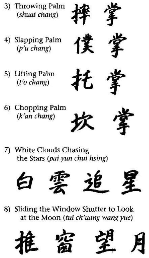 Minh họa các trưởng bổ trợ, tư thế 1