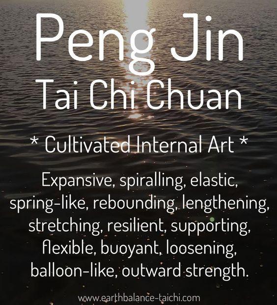 Bằng kình trong Thái Cực Quyền