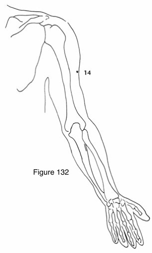 Bước Tới Kết Bảy Sao (Step Up to Form Seven Stars) — hình 132, ảnh gốc trang 68