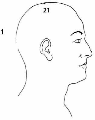Bước Tới Kết Bảy Sao (Step Up to Form Seven Stars) — hình 131, ảnh gốc trang 68