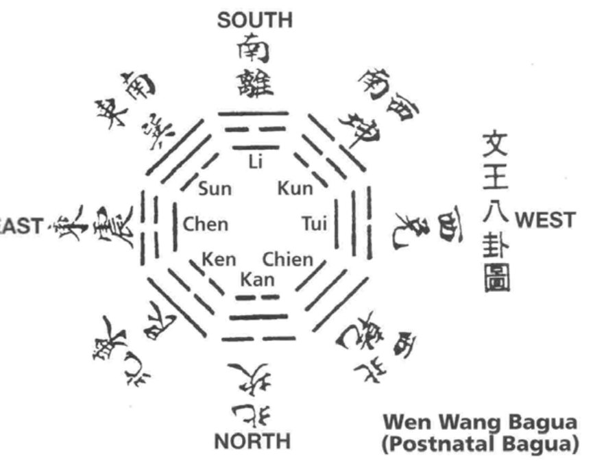 Truyền Khí và chữa lành cho người khác