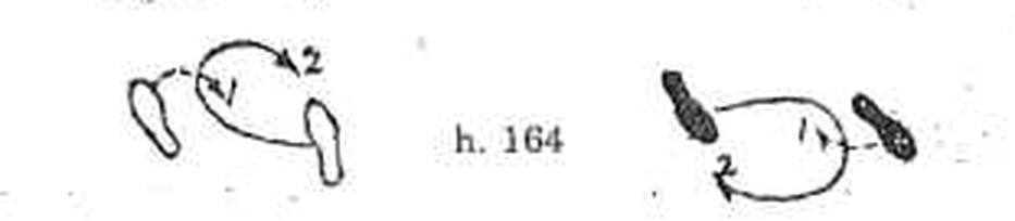fig779-164