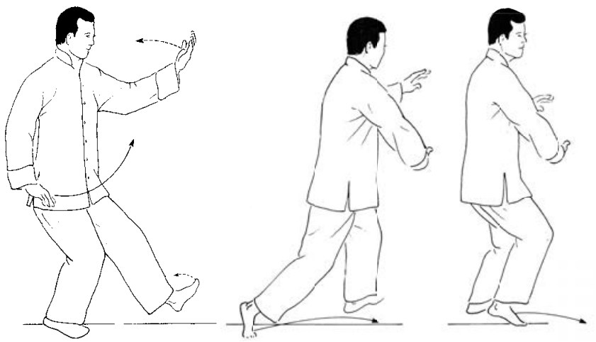 Thức 2 — Dã Mã Phân Tông, tư thế 3