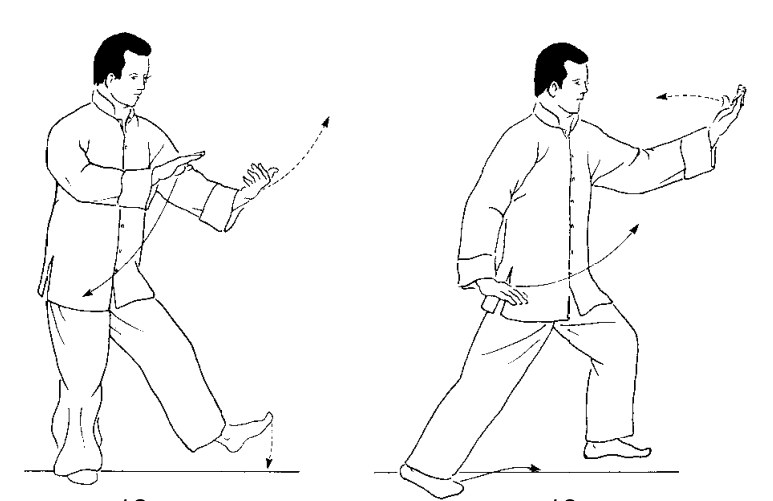 Thức 2 — Dã Mã Phân Tông, tư thế kết thúc