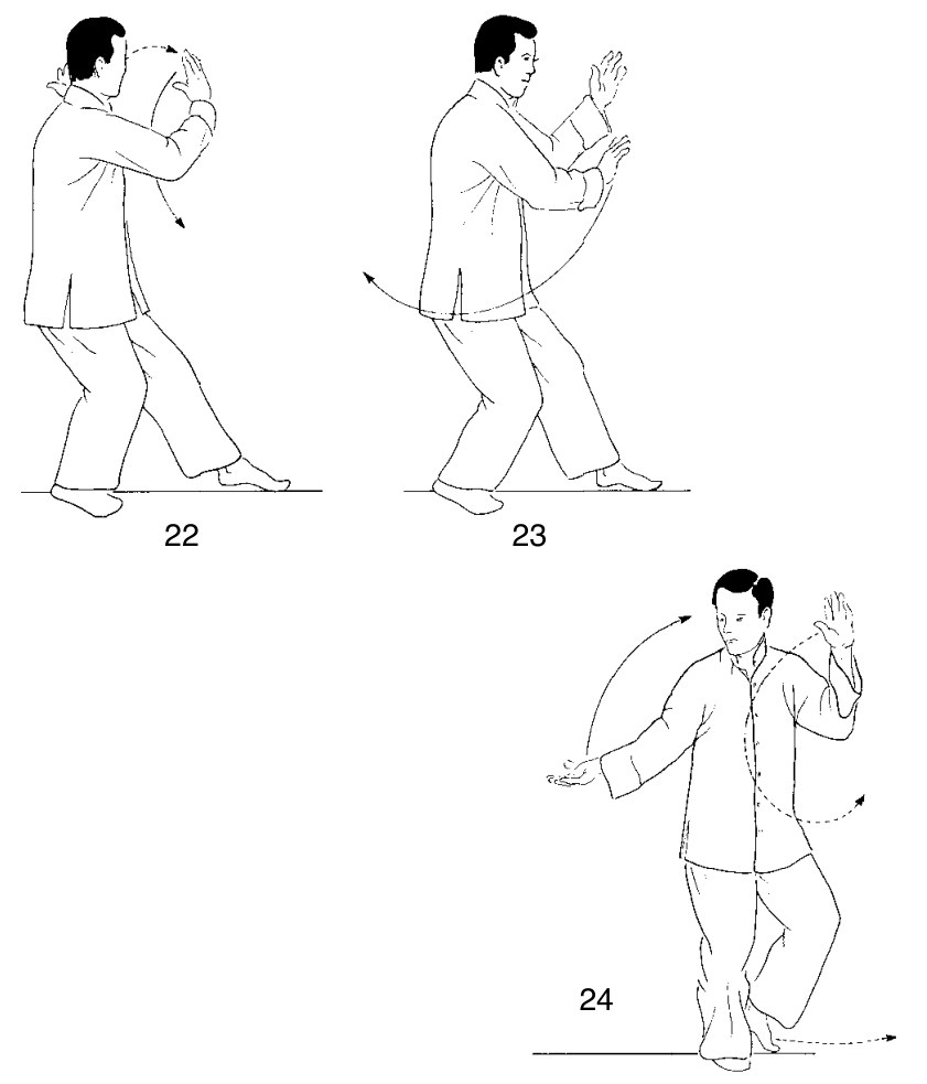 Thức 4 — Lâu Tất Ao Bộ, tư thế 1