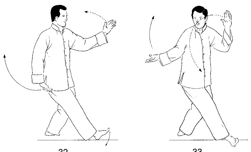 Thức 4 — Lâu Tất Ao Bộ, các bước 5–6